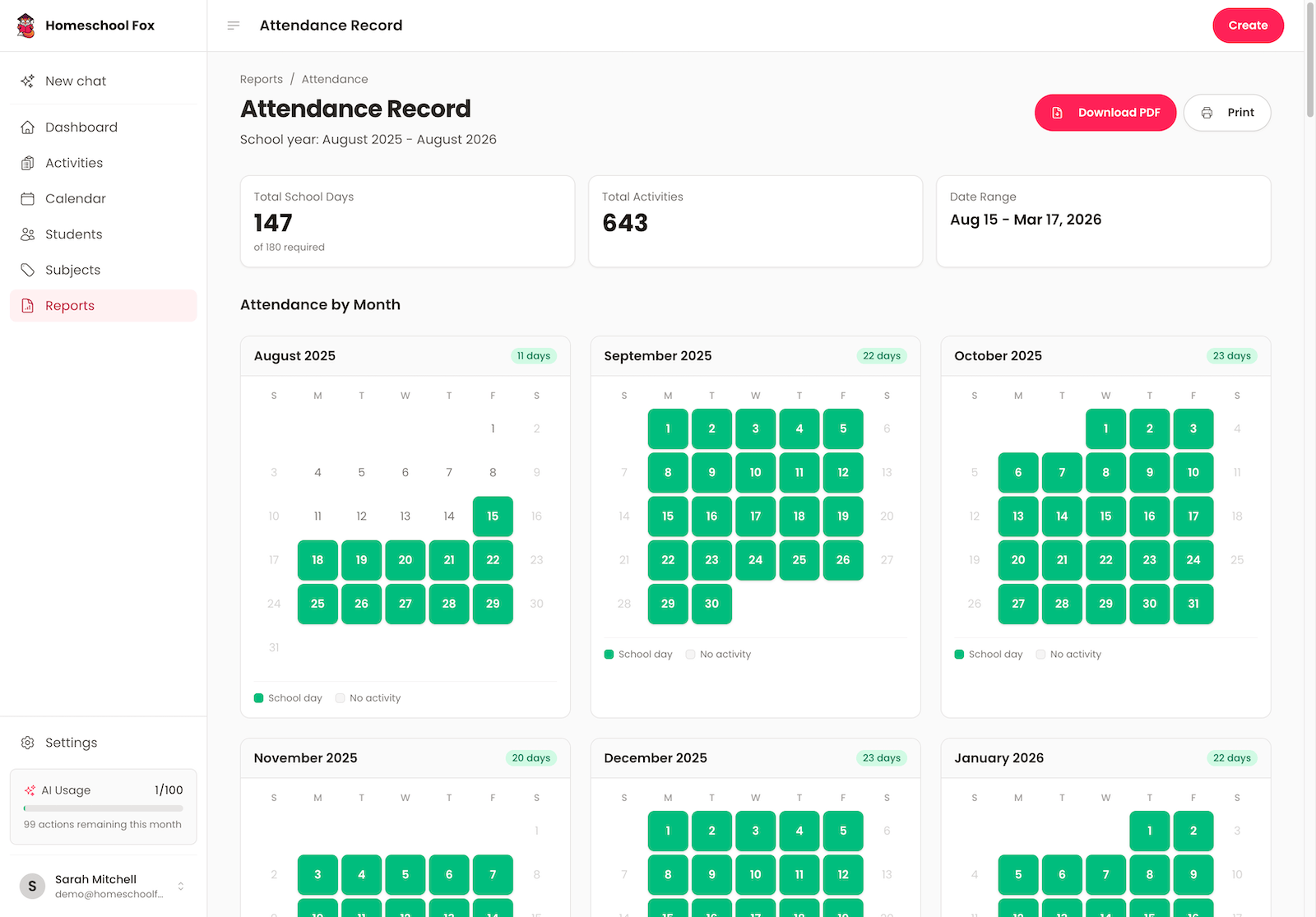 Attendance report