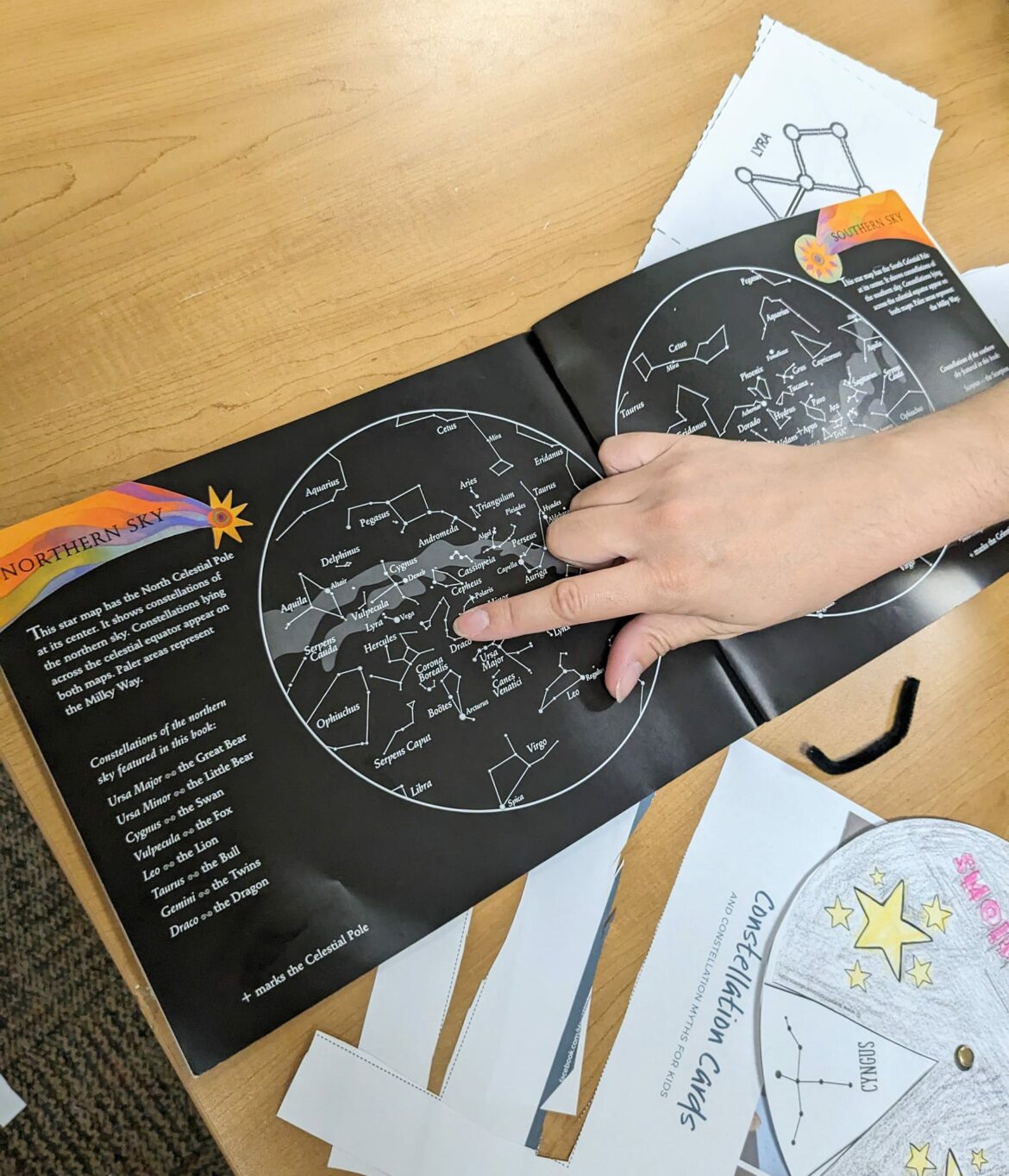 Choosing the Right Homeschool Curriculum for Your Child’s Learning Style Choosing the Right Homeschool Curriculum